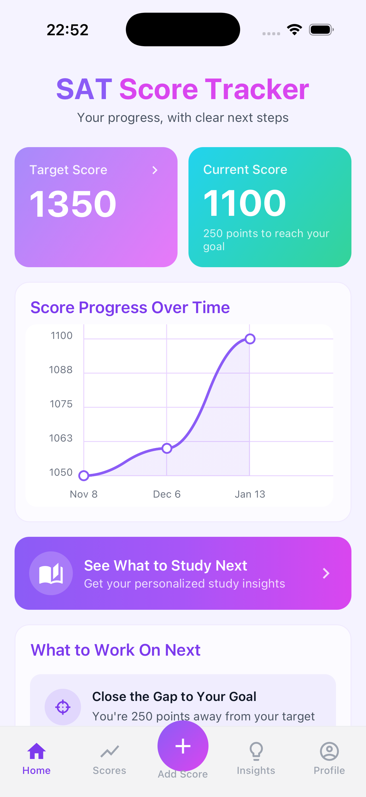 Score Dashboard